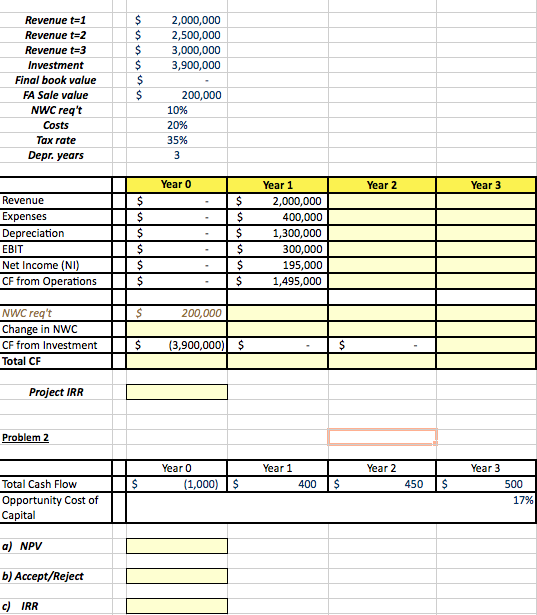 1574_Net cash flows.png